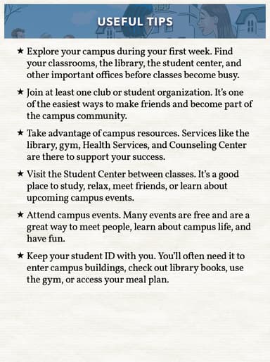 6.5 Campus Parts and Activities cover