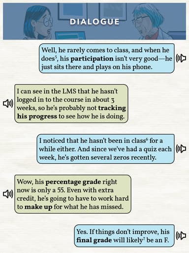 6.6 Grades and Progress cover