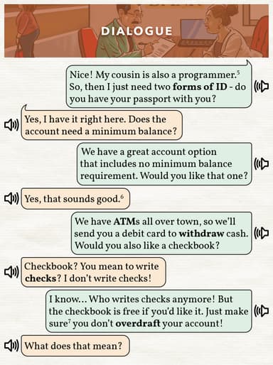 2.1 Opening a Bank Account cover