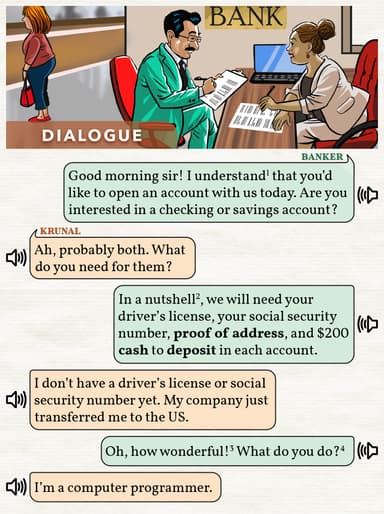 2.1 Opening a Bank Account cover