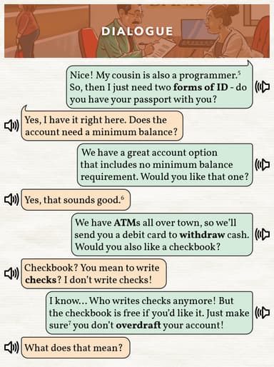 2.1 Opening a Bank Account cover