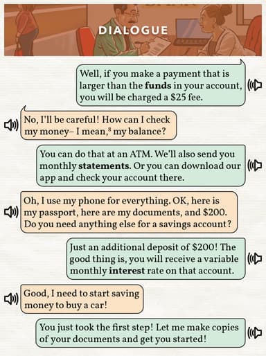 2.1 Opening a Bank Account cover