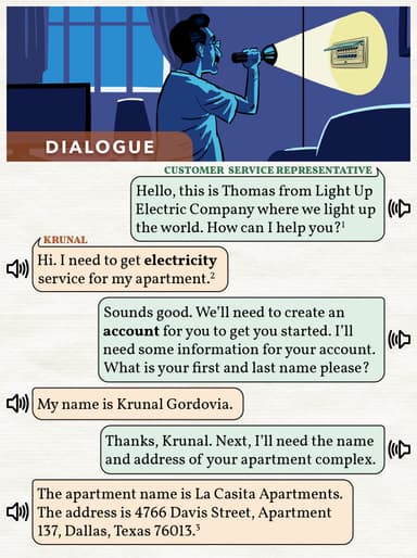 2.5 Setting up Electricity cover