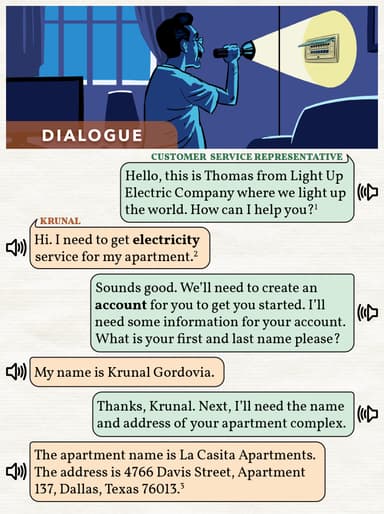 2.5 Setting up Electricity cover