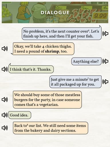 3.2 Meat Products cover