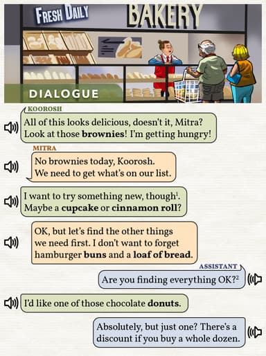 3.4 Bakery cover