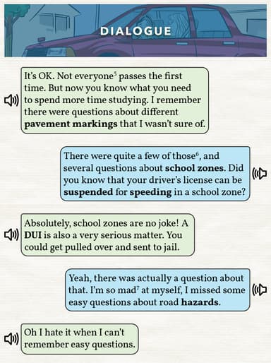 4.2 Drivers License Written Test cover