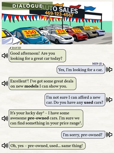 4.5 Car Dealership cover