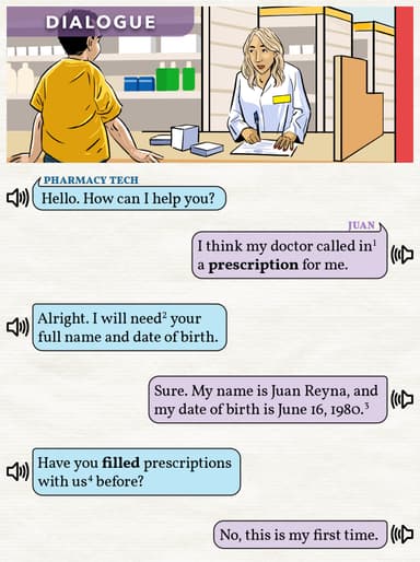 5.3 Pharmacy cover