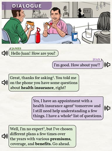 5.1 Getting Health Insurance cover