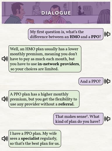 5.1 Getting Health Insurance cover